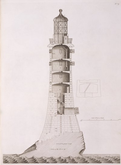 Edystone Lighthouse (engraved by Edward Rooker, 1763) by Henry Winstanley